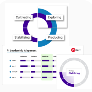 Employee Experience Survey def Employee Experience Survey def