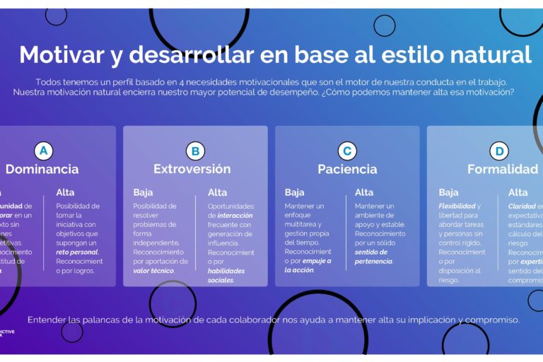 Motivar-y-desarrollar-en-base-al-estilo-natural-pdf
